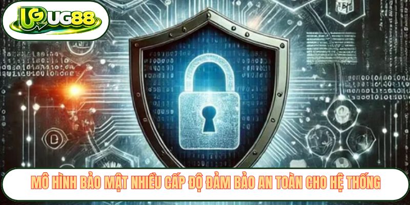 Mô hình bảo mật nhiều cấp độ đảm bảo an toàn cho hệ thống Mô hình bảo mật nhiều cấp độ đảm bảo an toàn cho hệ thống